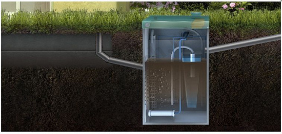Септик Топас 4 Топол-Эко 